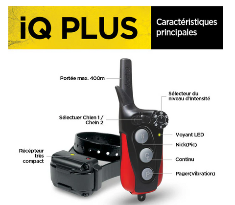 Collier Dogtra IQ Plus noir pour le dressage de chiens de petite à moyenne taille, rechargeable, étanche avec stimulation basse à moyenne, idéal pour un dressage efficace et doux. Conçu avec accumulateurs Li-Po et voyant LED pour niveaux de charge, récepteur IPX9K et émetteur évolutif.