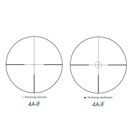 Lunette de Tir Swarovski Z8i 1.7-13.3x42 P L IF FlexChange