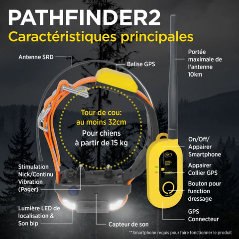 Dogtra PATHFINDER2 GPS and training collar for dogs, featuring vibration, LED light, up to 10 km range, waterproof design, suitable for small to large dogs, with app connectivity and no subscription needed.